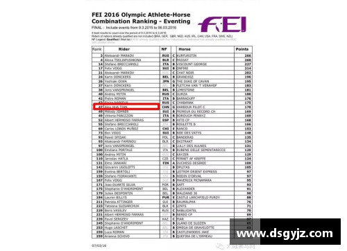 333体育官网华天位列国际马联三项赛个人奥运资格积分榜第二名，创造历史