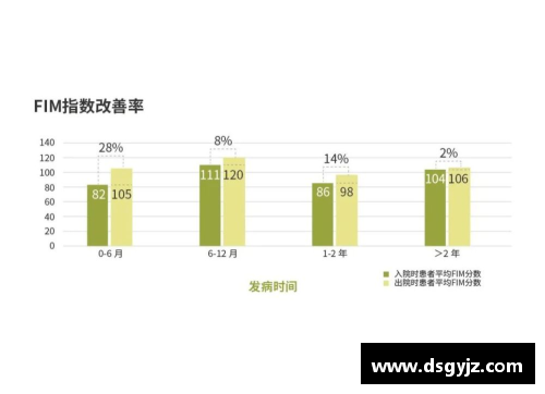 333体育官网球员枕骨骨折：危险源与康复策略 - 副本